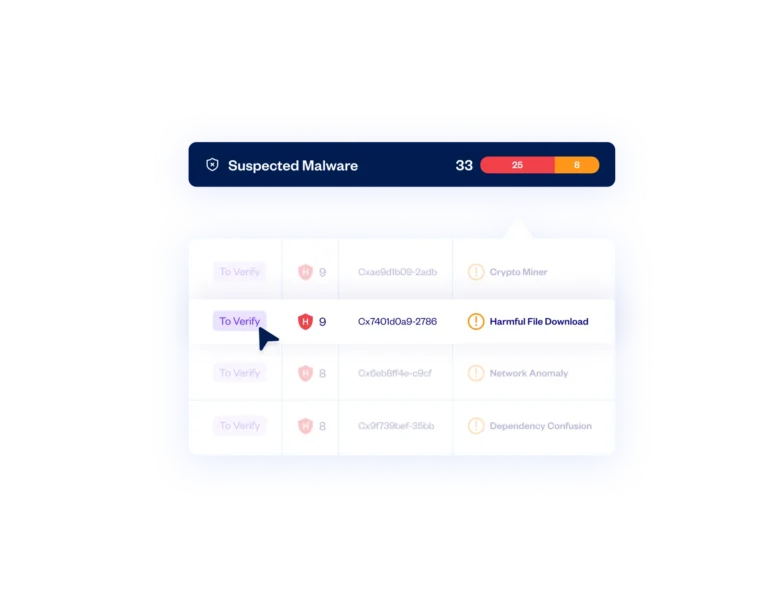 Unparalleled Malware Database